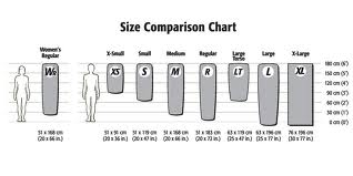 Thermarest Size Chart